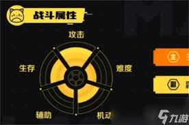 冒险岛枫之传说奇袭者职业深度解析：掌握战场节奏的隐秘大师